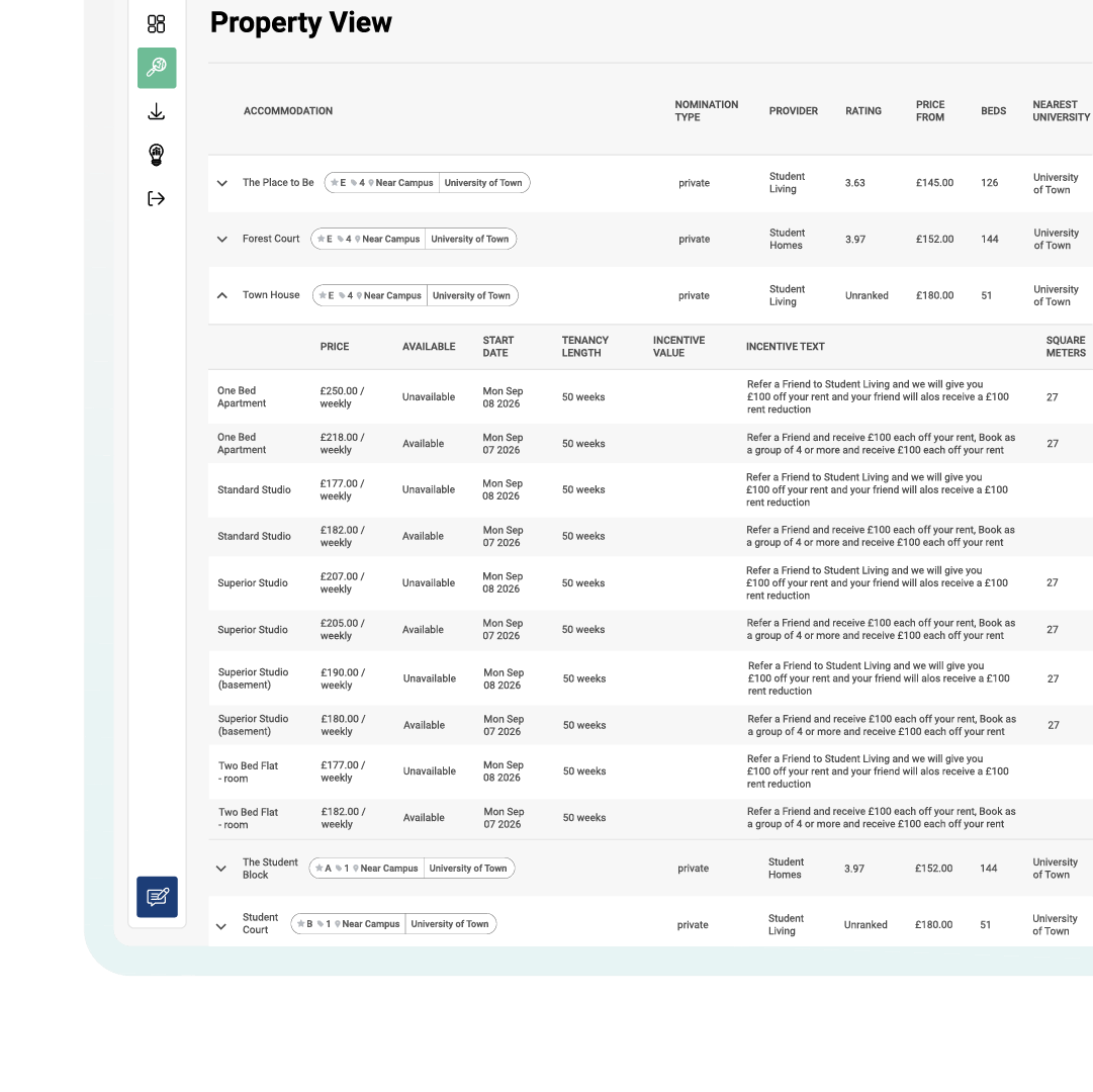 StudentCrowd-Insights-tool-property-view