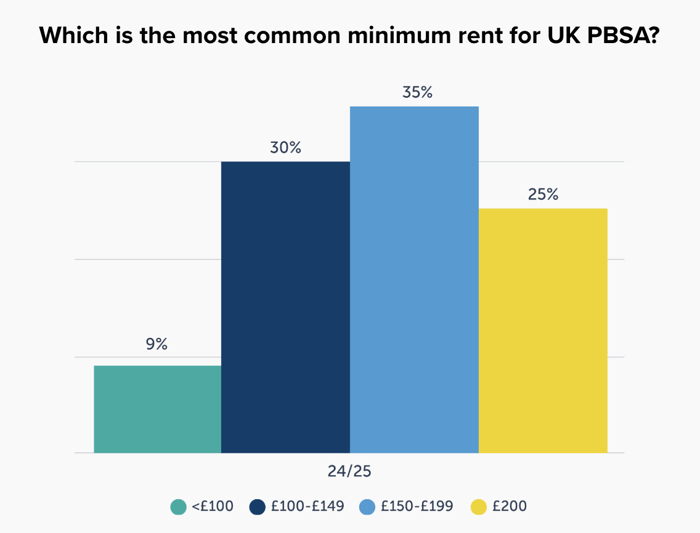 Screenshot 2025-01-22 at 15-54-37
