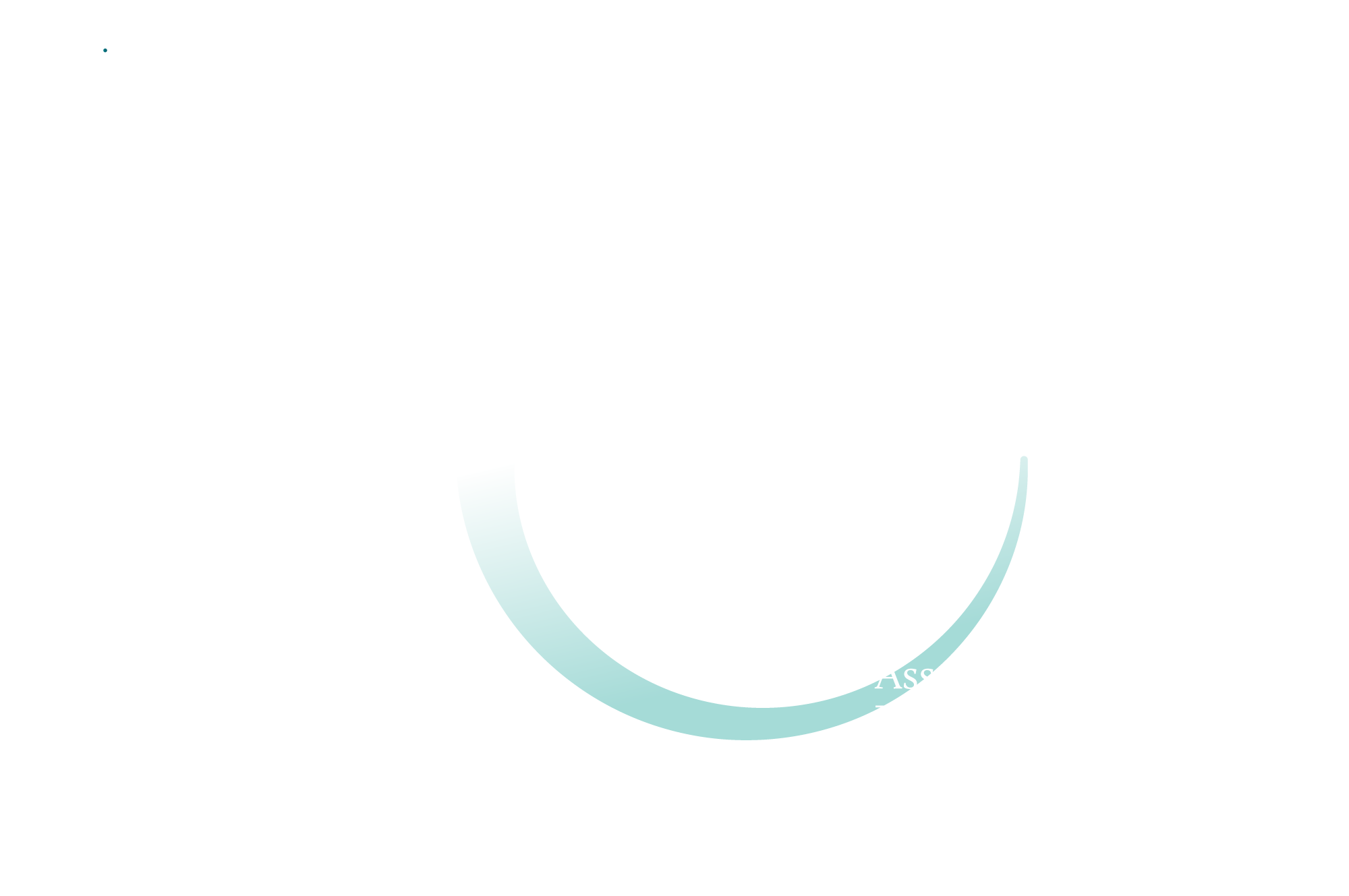 Acquisition & Valuation: Compare the target asset to similar portfolios to support the bid strategy & valuation packs. Asset Management: Track year-on-year performance across rent, incentives, availability, and sentiment. Refinance: Provide hard data and historical context for refinancing. Exit: Prove outperfoming performance using portfolio-wide benchmarks and sentiment. 